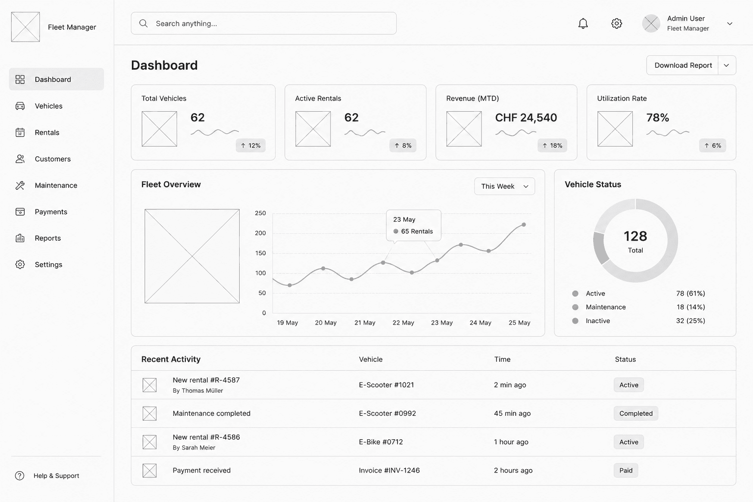 Low-fidelity UX wireframe and planning concept